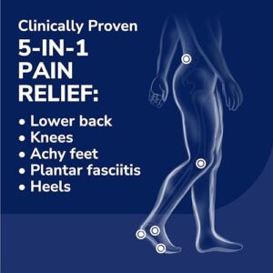 Dr. Scholl’s® Custom Fit® Orthotics 3/4 Length Inserts, CF 430, Customized for Your Foot & Arch, Immediate All-Day Pain Relief, Lower Back, Knee, Plantar Fascia, Heel, Insoles Fit Men & Womens Shoes