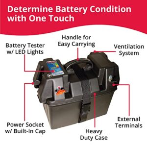 SeaSense Deluxe Power Station Battery Box - Battery Tester for Boats, Kayaks, Canoes, Pontoons & Fishing Vessels - Includes 12 Volt Accessory Socket, Fits Group 24 or 27 Size Batteries (Not Included), Small, Black