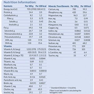 Ketocal 4:1 Nutritional Supplement Vanilla - 300 Gm