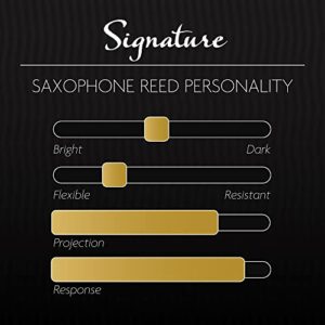 Légère Reeds - Alto Saxophone Reed, Signature, Strength 2.50 (ASG2.50) - Premium Synthetic Woodwind Reed