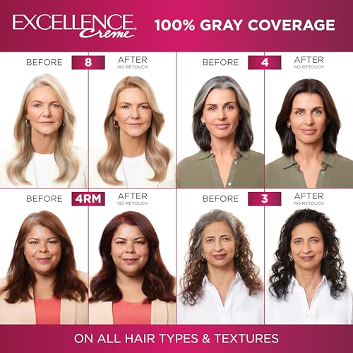 L'Oreal Paris Excellence Creme Permanent Hair Color, 4 Dark Brown, 100 percent Gray Coverage Hair Dye, Pack of 1