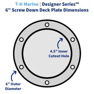 T-H Marine DSSDP-1-2-DP Designer Series Screw Down Deck Plates, 6" Outer Diameter / 4.5" Cutout Hole - White