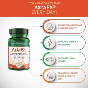 Purity Products AstaFX Astaxanthin Antioxidant Super Formula from Clinically Tested 4 mg AstaREAL with Full Spectrum Tocotrienols (Vitamin E) + BioPerine Black Pepper + Piperine - 60 Vegetarian Caps