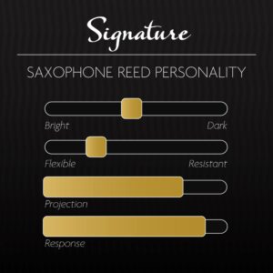 Légère Reeds - Tenor Saxophone Reed, Signature, Strength 3.50 (TSG3.50) - Premium Synthetic Woodwind Reed