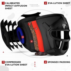 RDX Boxing Headgear MMA Muay Thai, Removable Face Grill, Head Gear for Sparring Grappling Martial Arts Kickboxing Taekwondo Karate BJJ Training