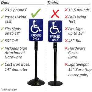 SmartSign - K-BASE-14 Cast Iron Sign Base By | 14” Od Stand With 4’ Post And Sign Bolts & Nuts Black