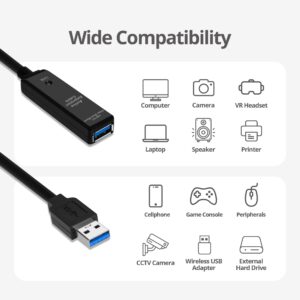 SIIG USB 3.0 Active Repeater Cable 15-Meters, USB Extension Cable for USB Flash Drive, Hard Drive, VR, Printer, Camera (JU-CB0711-S1)