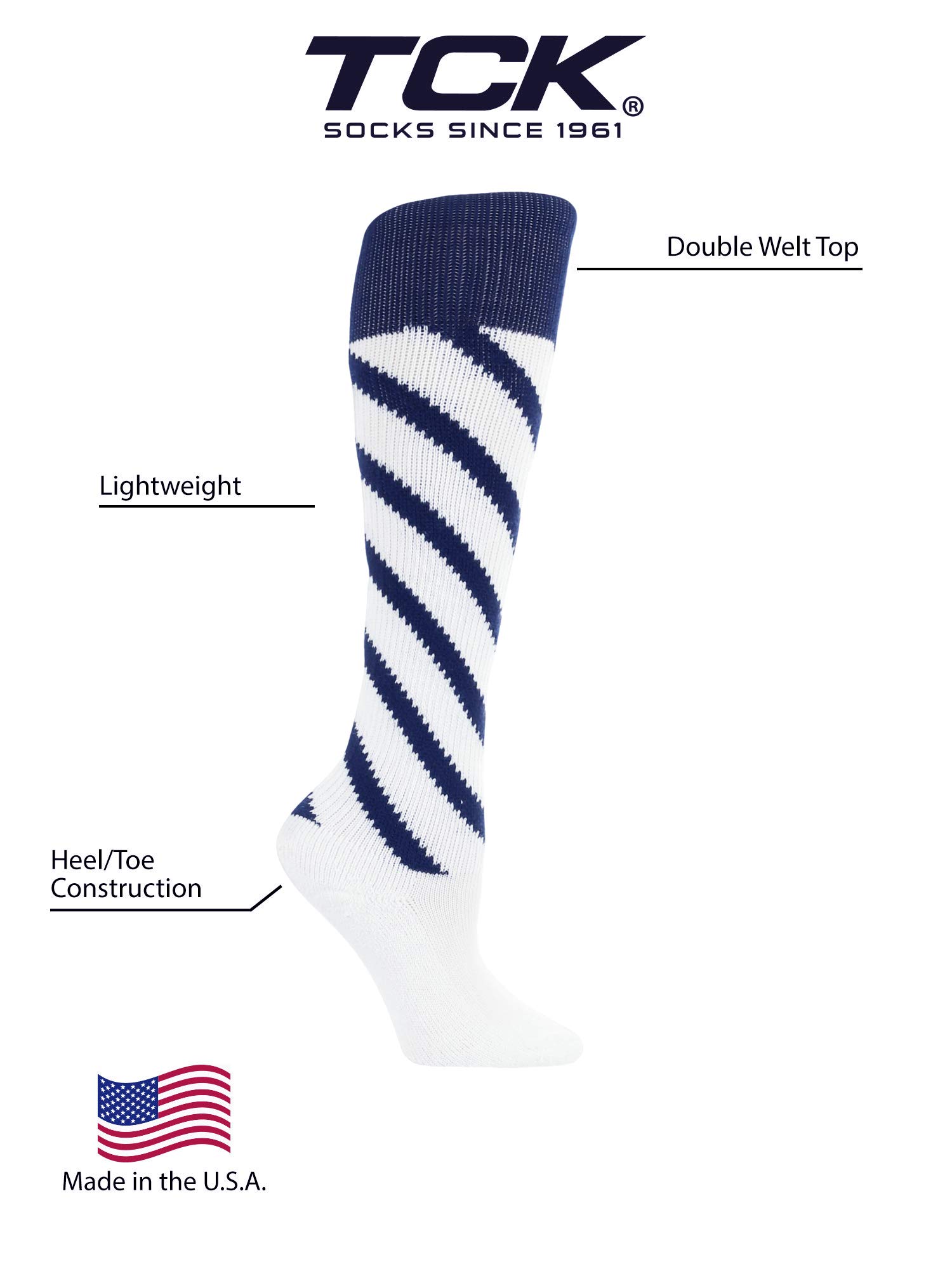 TCK Candy Stripes Knee High softball Socks (White/Navy/Navy, Small)