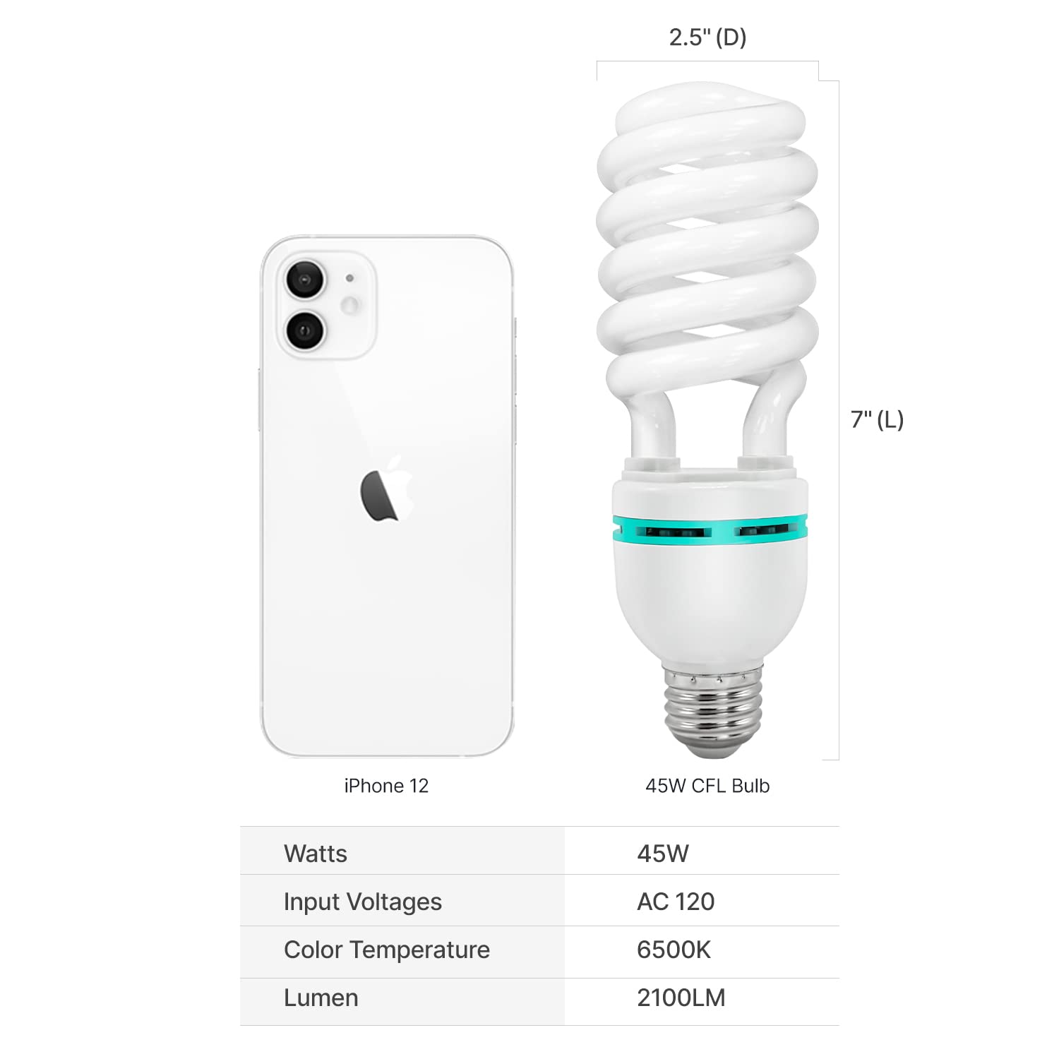 LimoStudio (4 Pack) 45W CFL Light Bulb, Compact Fluorescent Lighting Full Spectrum Photo Bulb, Daylight Pure White, 5500K, 2100LM, E26, E27, AGG117