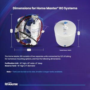 Home Master TMAFC Artesian Full Contact Reverse Osmosis System, 7-stages, Patented 2-Pass Alkaline Remineralization, Fast 4.5s Fill Rate, 8.5” catalytic carbon, 5-year limited parts