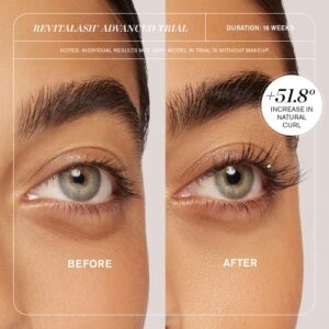 RevitaLash Cosmetics, RevitaLash Advanced Eyelash Conditioner 2.0 mL, Lash Enhancing Serum, Physician Developed & Cruelty-Free