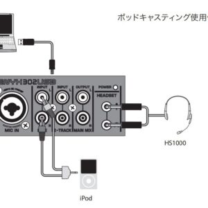 Behringer XENYX 302USB Premium 5-Input Mixer with Mic Preamp and USB/Audio Interface