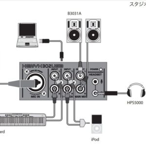 Behringer XENYX 302USB Premium 5-Input Mixer with Mic Preamp and USB/Audio Interface