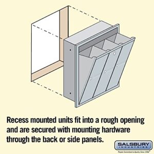 Salsbury Industries 3503ARU Recessed Mounted Vertical Mailbox with 3 Doors and USPS Access, Aluminum