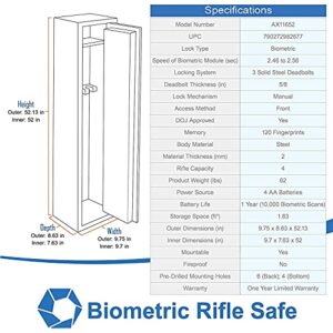 Barska Quick and Easy Access Biometric Rifles, Firearms and Long Guns Safe for Home, Removable Shelf, Optional Silent Mode, 1.83 Cubic Ft