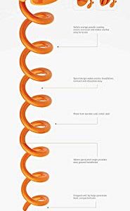 Liberty Outdoor ANCFR16-ORG-A Folding Ring Spiral Ground Anchor, Orange, 16-Inch