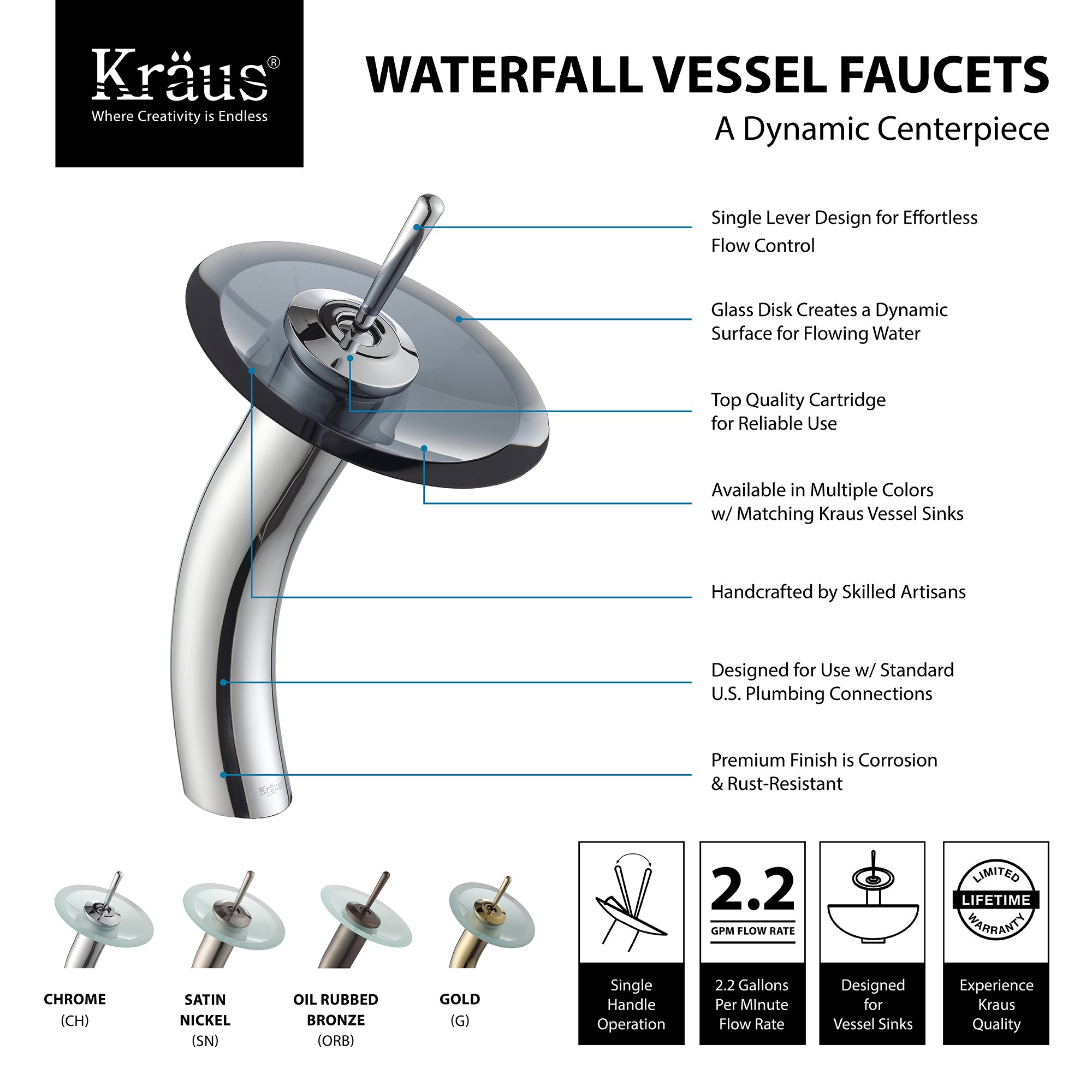 Kraus KGW-1700-PU-10ORB-BLCL Single Lever Vessel Glass Waterfall Bathroom Faucet Oil Rubbed Bronze with Black Clear Glass Disk and Pop Up Drain