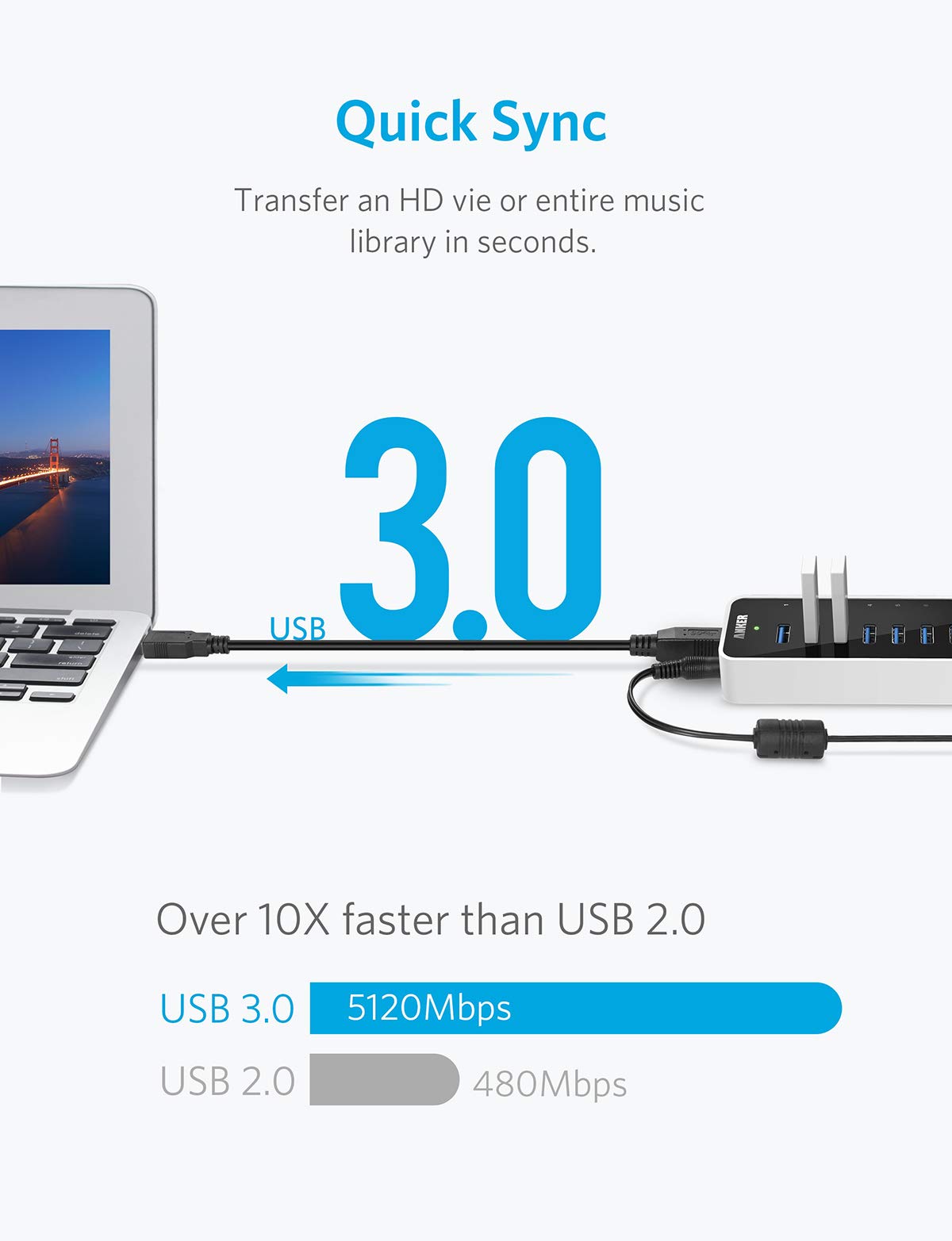 Anker USB A Hub, USB 3.0 Hub, 10 Ports USB Hub for Laptop & PC, for MacBook, Mac Pro/Mini, iMac, XPS, Surface Pro, Galaxy Series, Mobile HDD and More