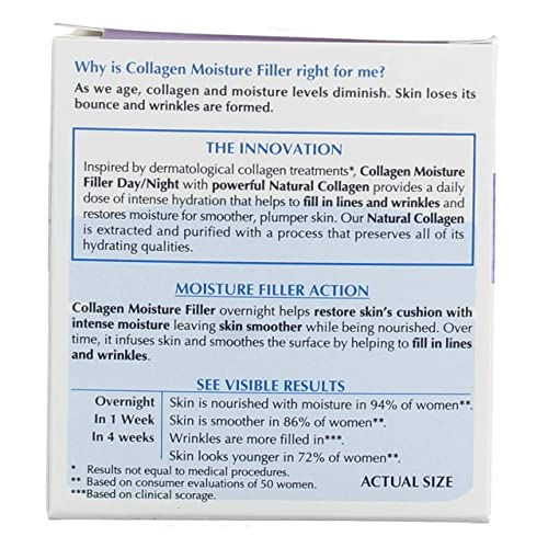 L'Oreal Paris Collagen Moisture Filler Day/Night Cream, 1.7 Ounce (Pack of 2)