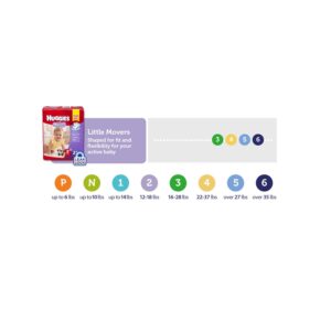 Huggies Little Movers Diapers, Size 3, Big Pack, 72 Count (packaging may vary)