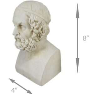 Aristotle and Homer Bust Antique White Plaster Bookends: Timeless Grecian Philosophy Sculptures, 8 Inches High, Decorative Pillars of Wisdom for Your Bookshelves