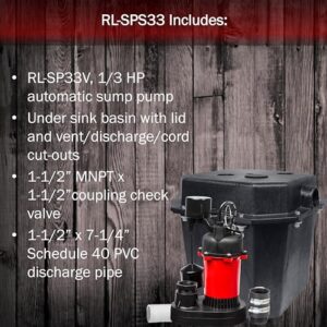 Red Lion RL-SPS33 1/3 HP, 115-Volt, 3200 GPH Under-Sink Sump Pump System with 6 Gallon Basin, Red/Black, 14942736