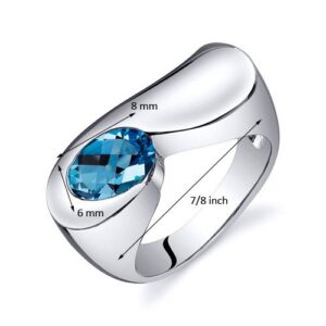 PEORA Swiss Blue Topaz Tranquil Ring in Sterling Silver, Smooth Fluid Solitaire, 1.75 Carat Oval Shape 8x6mm, Comfort Fit, Size 7