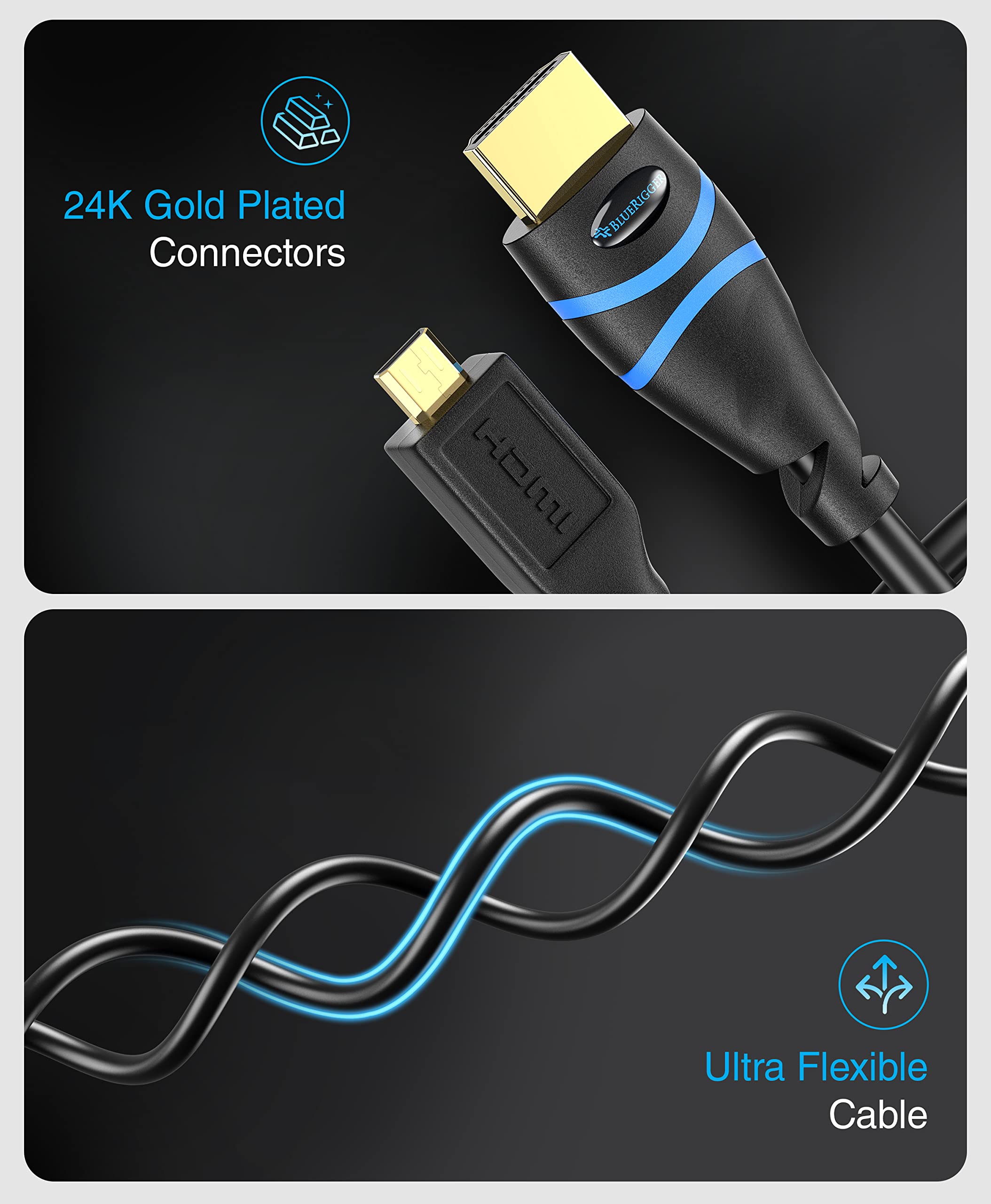 BlueRigger Micro HDMI to HDMI Cable (6FT, 4K 60Hz, HDR, High Speed, Ethernet) - Compatible with GoPro Hero 7/6/5/4, Raspberry Pi 4, Sony A6000/A6300 Camera, Nikon B500, Lenovo Yoga 3 Pro, Yoga 710