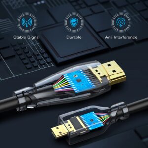 BlueRigger Micro HDMI to HDMI Cable (6FT, 4K 60Hz, HDR, High Speed, Ethernet) - Compatible with GoPro Hero 7/6/5/4, Raspberry Pi 4, Sony A6000/A6300 Camera, Nikon B500, Lenovo Yoga 3 Pro, Yoga 710