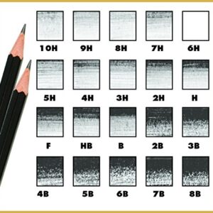 Koh-I-Noor Toison d'Or Graphite Pencil Artist Set, 12 Pencils Per Tin and Blister Carded (FA15021112BC)