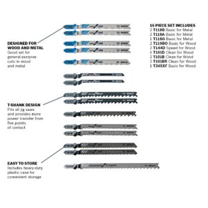 BOSCH T15RC 14-Piece T-Shank Wood and Metal Cutting Jig Saw Blade Set