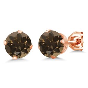 Gem Stone King 18K Rose Gold Plated Silver 6MM Round Gemstone Birthstone Stud Earrings | Rose Gold Earrings For Women