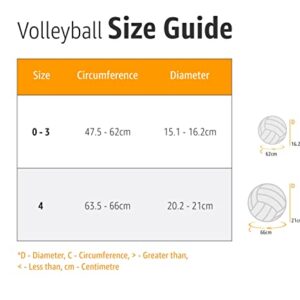 Molten V5M5000 Men's NCAA Flistatech Volleyball, Red/Green/White, 1