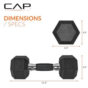 CAP Barbell Coated Dumbbell Weights with Padded Grip, 15-Pound