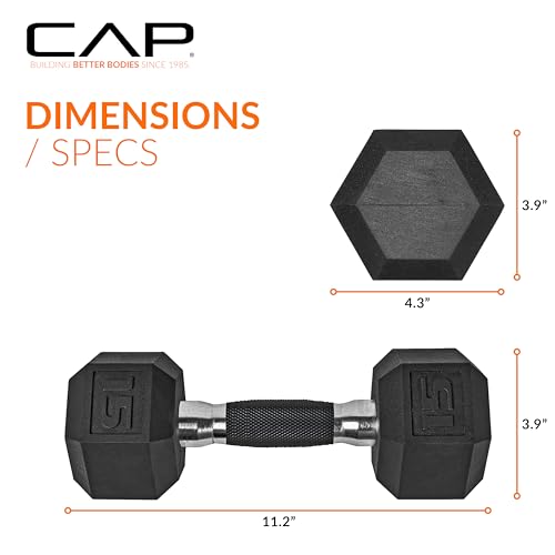 CAP Barbell Coated Dumbbell Weights with Padded Grip, 15-Pound