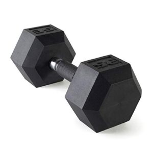 cap barbell coated dumbbell weights with padded grip, 35-pound