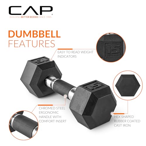 CAP Barbell Coated Dumbbell Weights with Padded Grip, 35-Pound