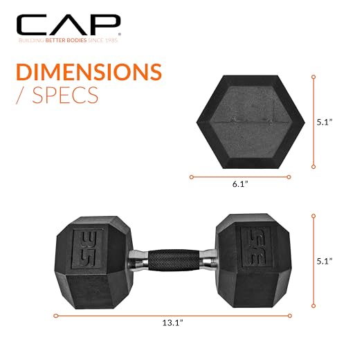 CAP Barbell Coated Dumbbell Weights with Padded Grip, 35-Pound