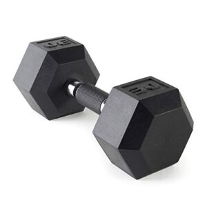 cap barbell coated dumbbell weights with padded grip, 30-pound