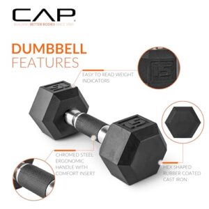 CAP Barbell Coated Dumbbell Weights with Padded Grip, 30-Pound