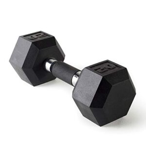 cap barbell coated dumbbell weights with padded grip