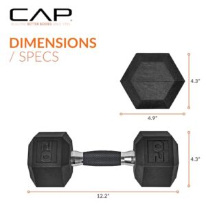 CAP Barbell Coated Dumbbell Weights with Padded Grip