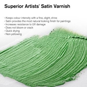 Winsor & Newton Professional Artists' Satin Varnish, 250ml (8.4oz) Bottle