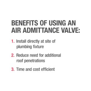 Oatey Sure-Vent 1-1/2 in.–2 in. 160 Branch, 24 Stack DFU Air Admittance Valve with White PVC Sch. 40 Adapter