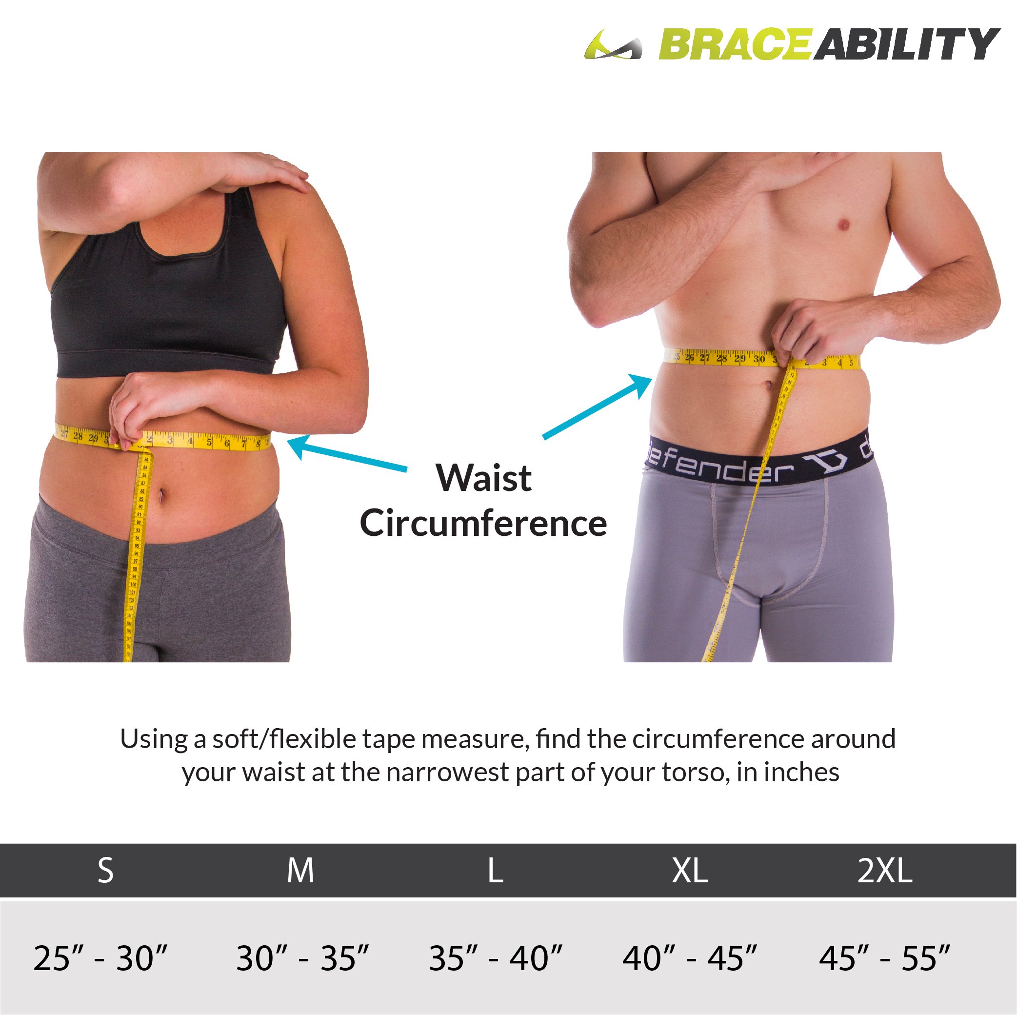 TLSO Thoracic Full Back Brace - Treat Kyphosis, Osteoporosis, Compression Fractures, Upper Spine Injuries, and Pre or Post Surgery with This Hard Lumbar Support for Men and Women (Small)