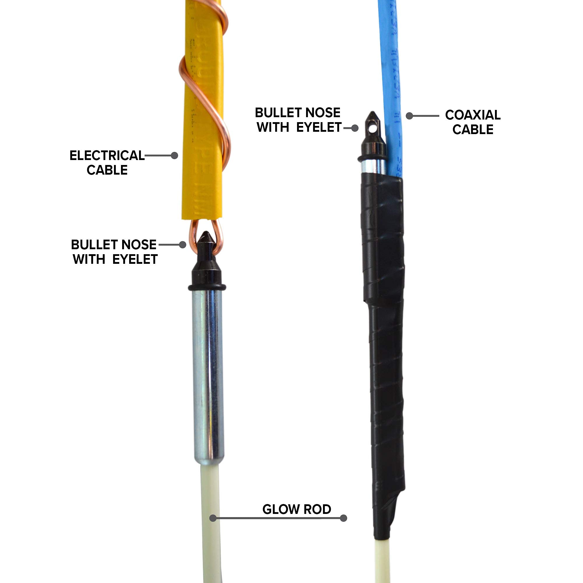 Jameson 7S-65K Fiberglass Glow Rod, 30'