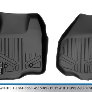 MAXLINER Floor Mats 1st Row Liner Set Black for 2011-2012 Ford F-250/F-350/F-450/F-550 Super Duty All Models with Depressed Drivers Side Pedal