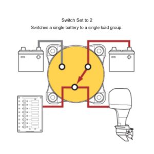 Blue Sea Systems 6007200 m-Series Battery Switch Selector, Black