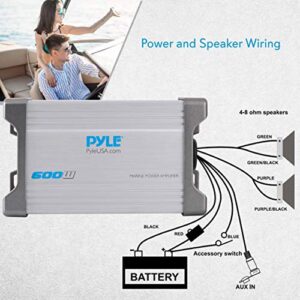 Pyle 2-Channel Marine Amplifier Receiver - Waterproof and Weatherproof Audio Subwoofer for Boat Stereo Speaker & Other Watercraft - 600 Watt Power, Wired RCA, AUX and MP3 Audio Input Cable - PLMRMP2A