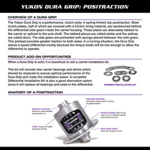 Yukon Gear & Axle Dura Grip Limited Slip Differential Positraction, 28 Spline, Compatible with 8" Ford Axle, YDGF8-28-AG